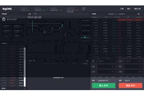 比特派数字钱包管理 从而导致数字财富的亏本