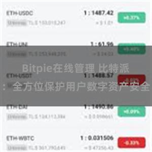 Bitpie在线管理 比特派：全方位保护用户数字资产安全