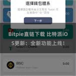 Bitpie直链下载 比特派iOS更新：全新功能上线！