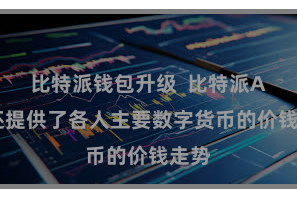 比特派钱包升级  比特派APP还提供了各人主要数字货币的价钱走势